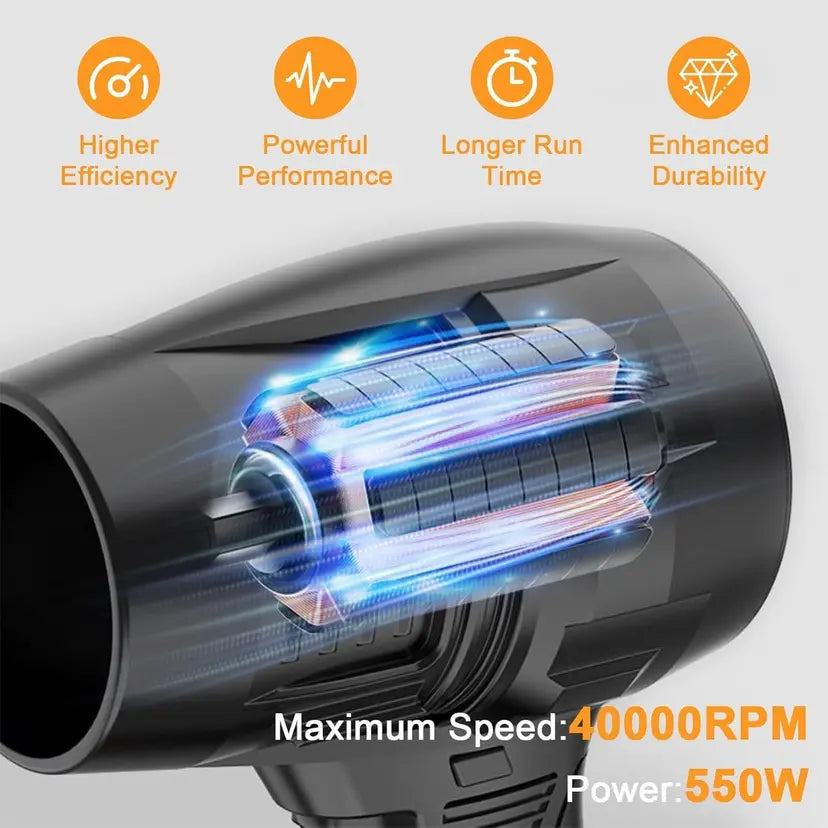 Super Wind Power Car Force Blower – Cordless Turbo Jet Air Blower