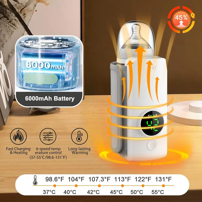 Portable Baby Bottle Warmer with 6 Temperature Presets & 6000mAh Battery