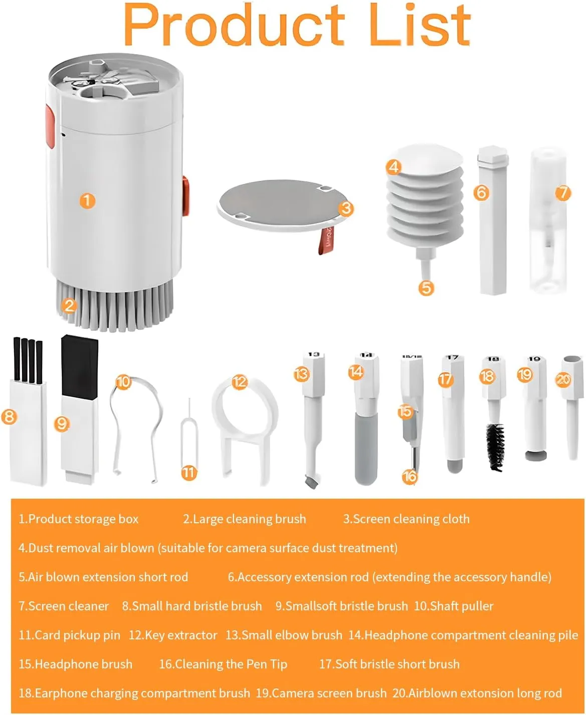 20-in-1 Electronic Device Cleaning Kit