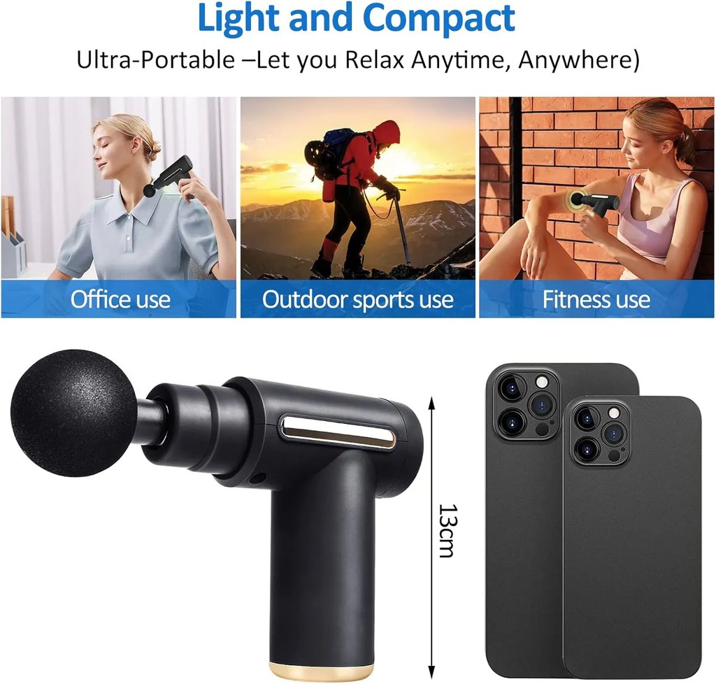 Mini Massage Gun – 6 Speeds, 4 Heads, 35dB Quiet, Fast Charging Deep Tissue Massager