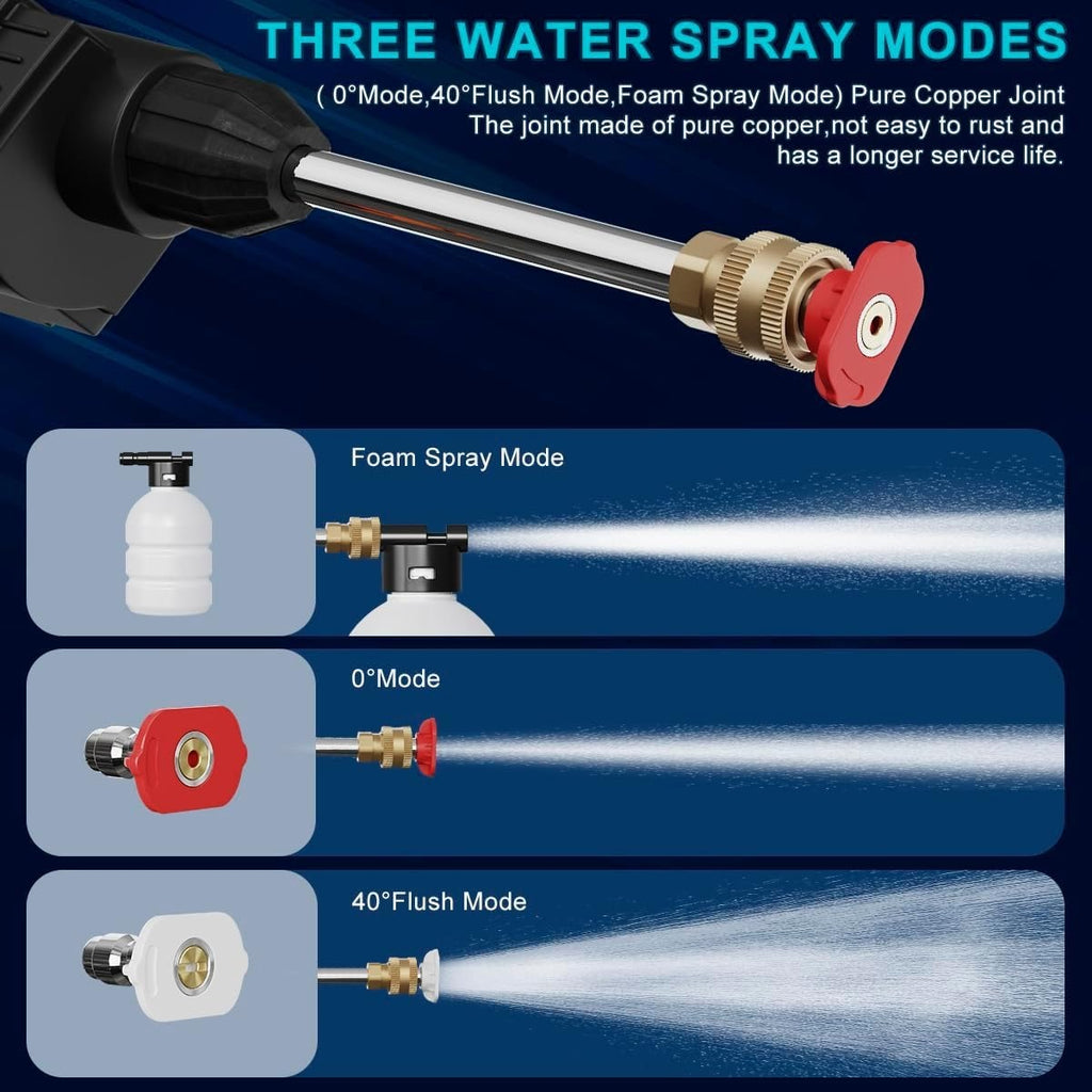 Cordless High-Pressure Washer – Dual 48V 12000mAh Battery